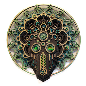 Solar Entity Mask